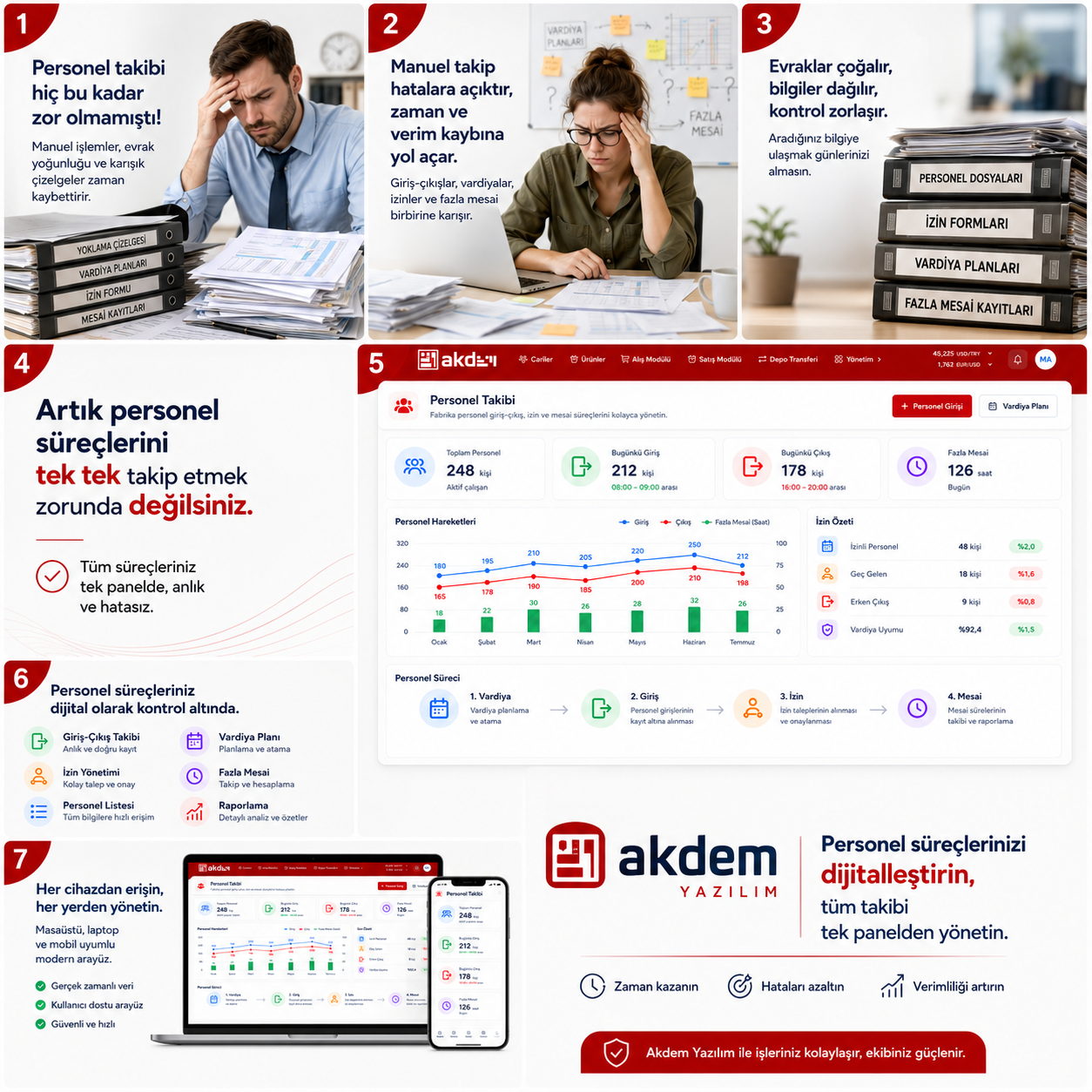 B2C Sistemlerde &Ouml;deme, Kargo ve Stok Entegrasyonları: Dijital Ticaretin &Uuml;&ccedil; B&uuml;y&uuml;k Sa&ccedil; Ayağı